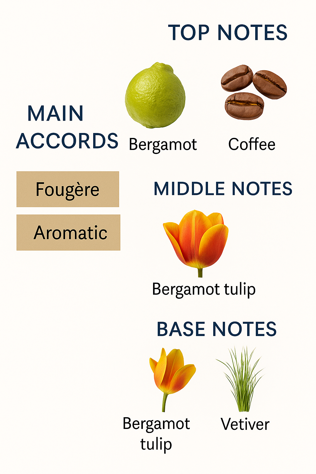 Valentino Uomo Born in Rome Green perfume 100ml