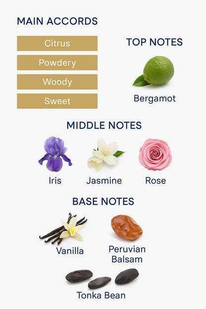 Tester Shelmar Eau de Parfum by Guerlain 90ml