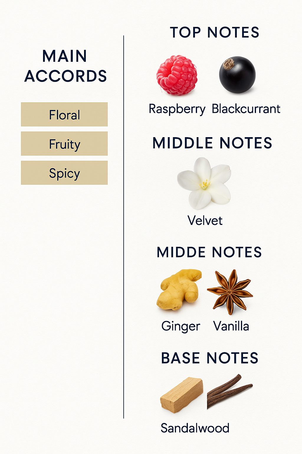 Valentino Donna Born in Roma Eau de Parfum for Women 100ml