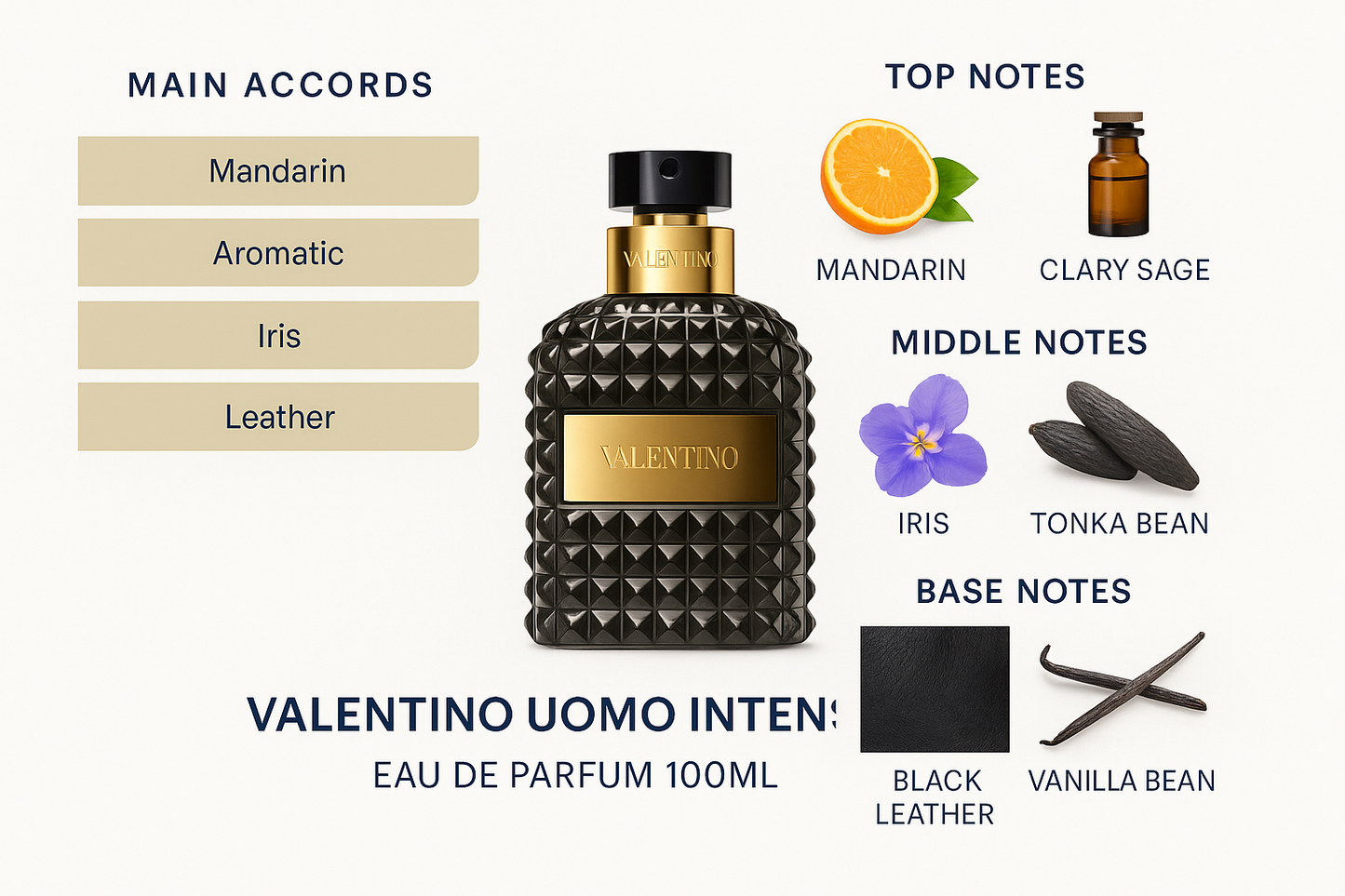 Valentino Uomo Intense Eau de Parfum 100ml