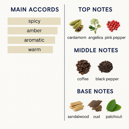 Guerlain Ibis Xquez Eau de Parfum 125ml