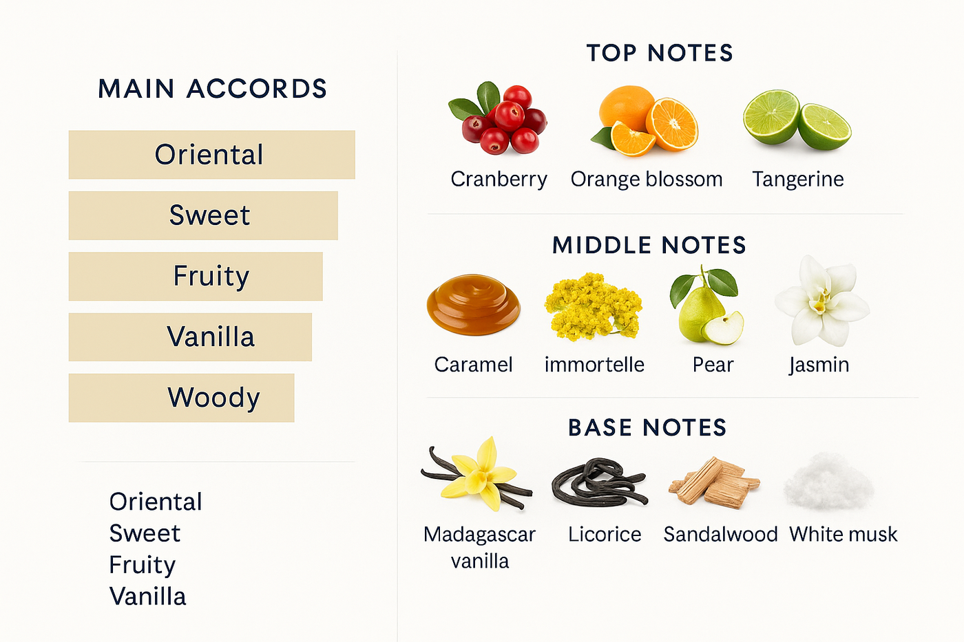 Nina Ricci Luna Eau de Toilette for Women 80ml