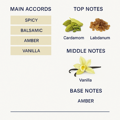 Van Cleef & Arpels Orchid Leather Eau de Parfum 75ml (Tester)