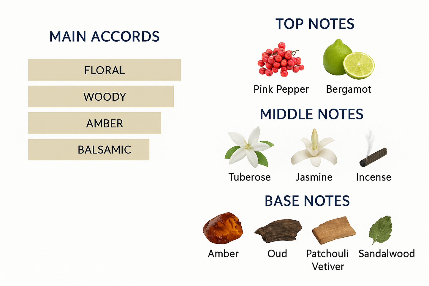 Van Cleef & Arpels Precious Oud Eau de Parfum 75ml