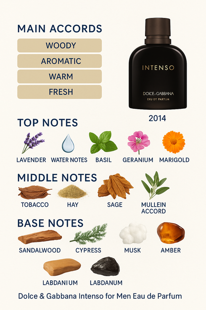 Dolce & Gabbana Intense Eau de Parfum for Men 125ml (Tester)