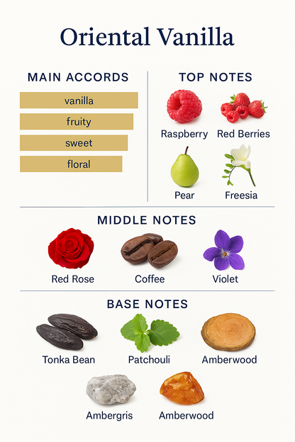 Dolce & Gabbana The Only One 2 Eau de Parfum 100ml