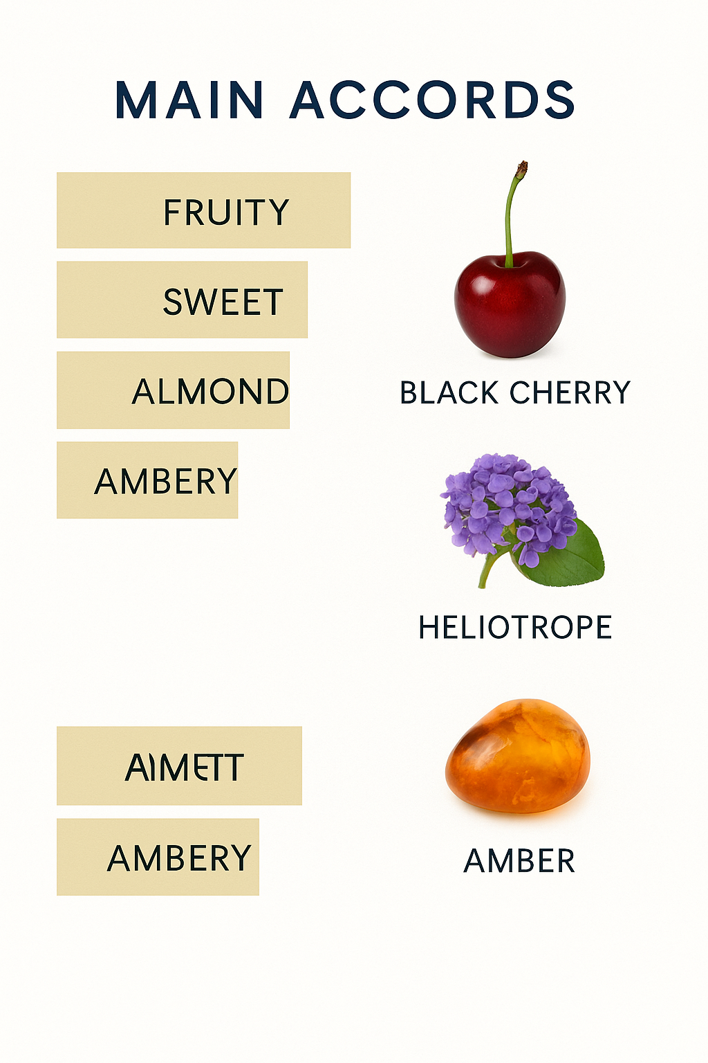 Dolce & Gabbana DK Eau de Parfum Intense for Women 100ml (Tester)