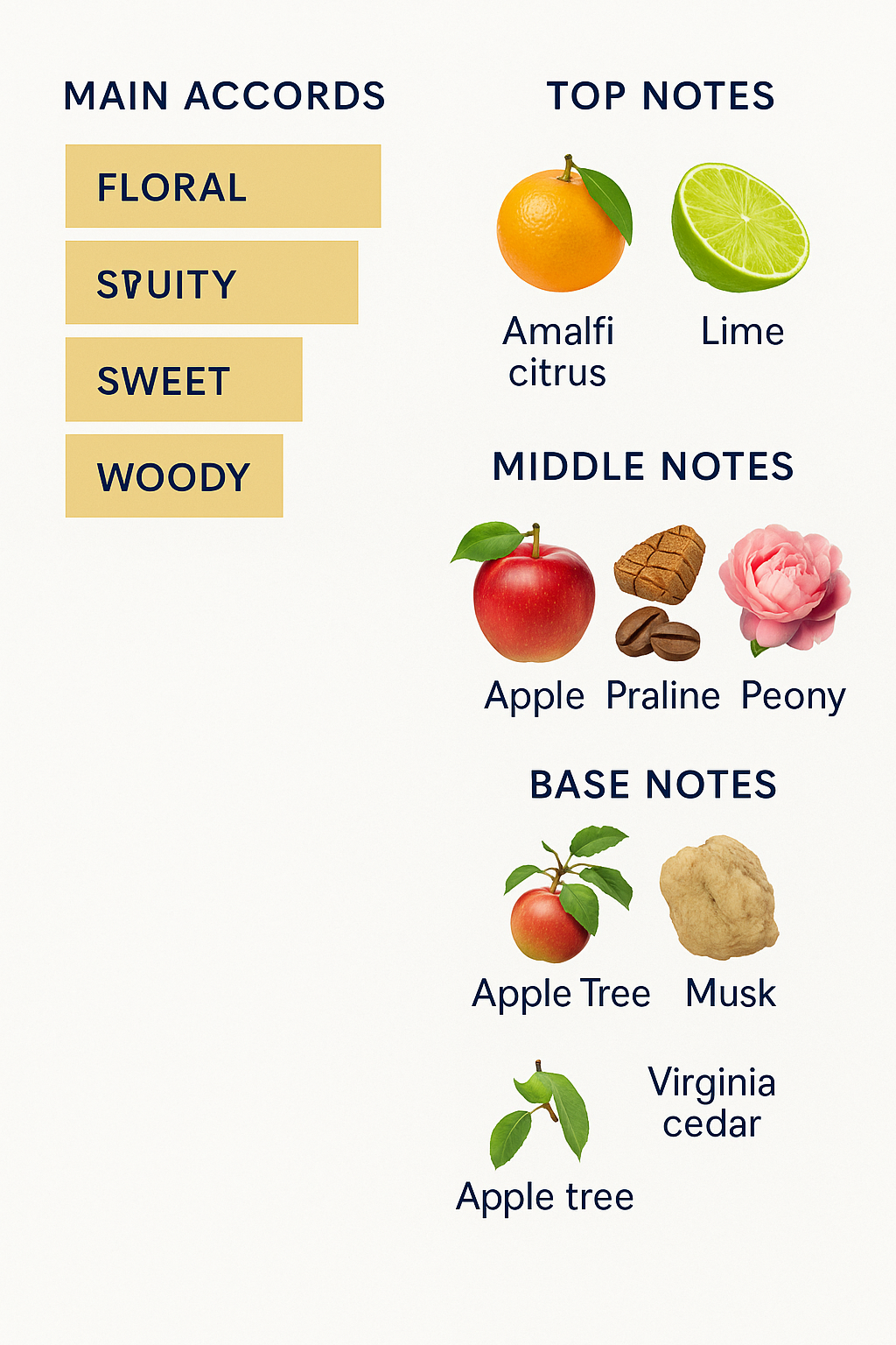 Nina Ricci Nina Eau de Toilette for Women 80ml