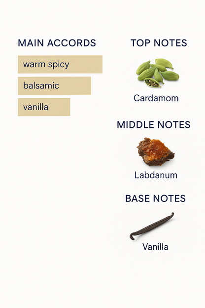 Van Cleef & Arpels Orchid Leather Eau de Parfum 75ml