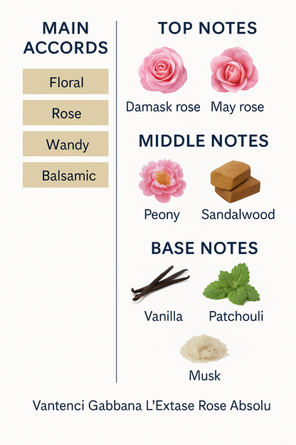 Nina Ricci L'Extase Rose Absolu Hair Mist for Women 30ml