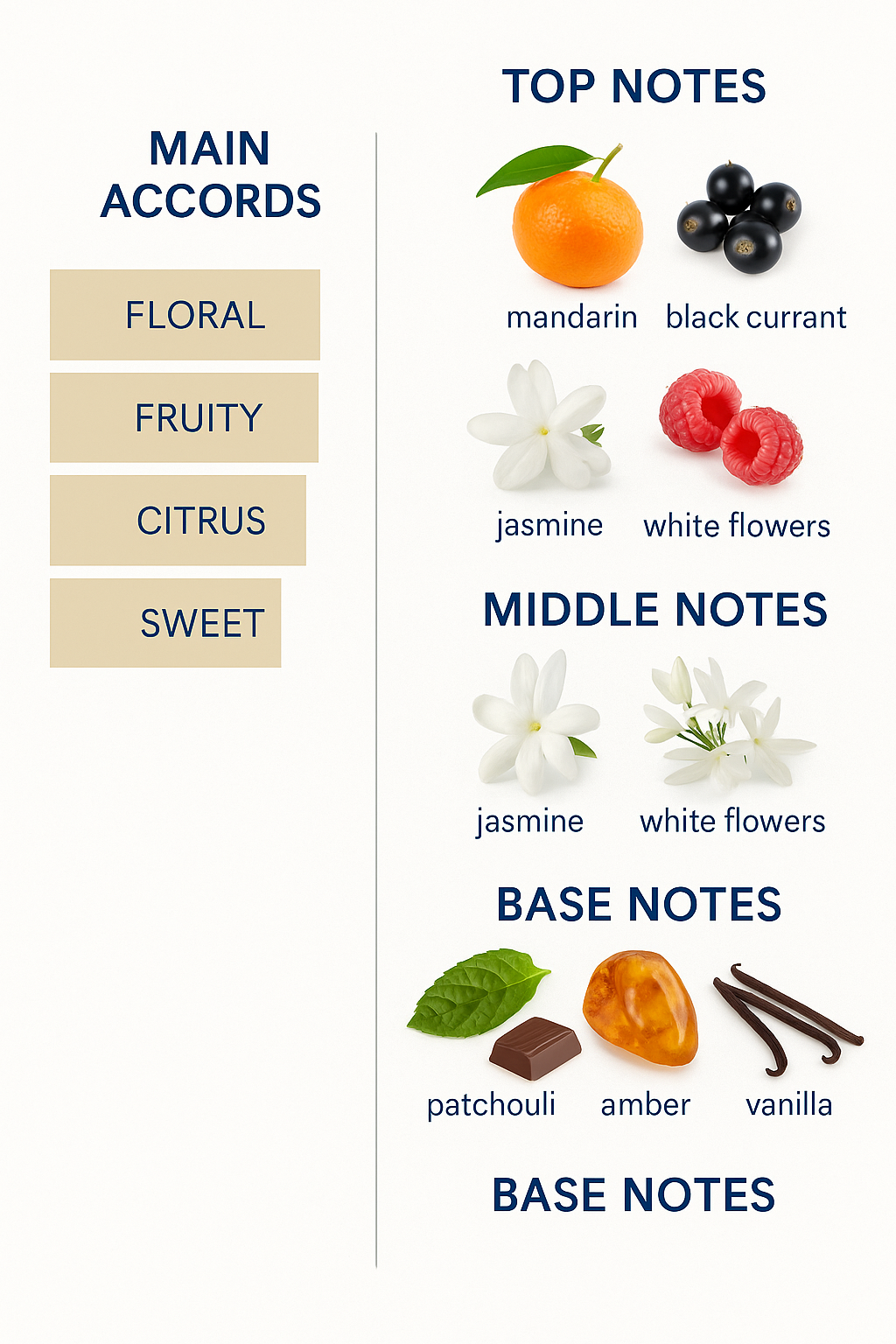 Van Cleef & Arpels Oriflame Eau de Parfum for Women 75ml