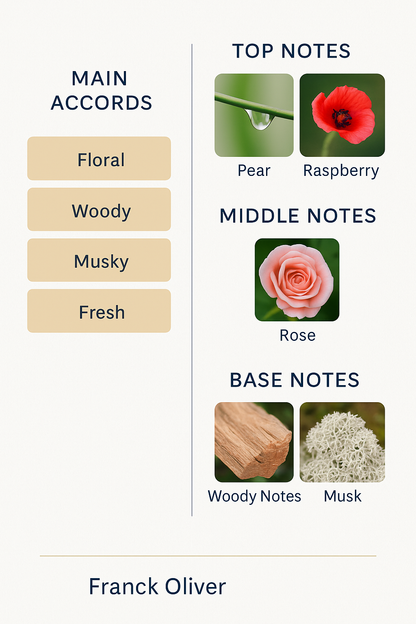 Nina Ricci Rose Ecstasy Sensual Eau de Toilette for Women 80ml