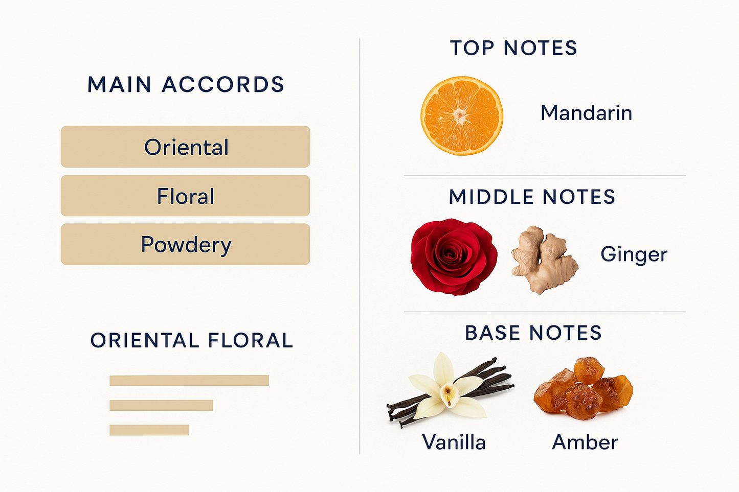 Victoria's Secret Very Daring Eau de Parfum for Women 75ml