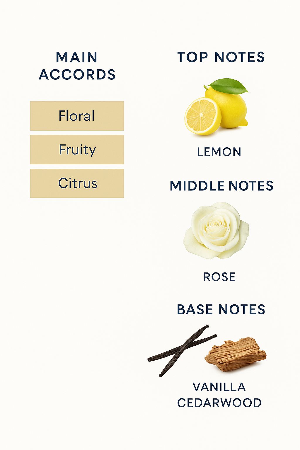 Guerlain Idylle Eau de Parfum for Women 75ml