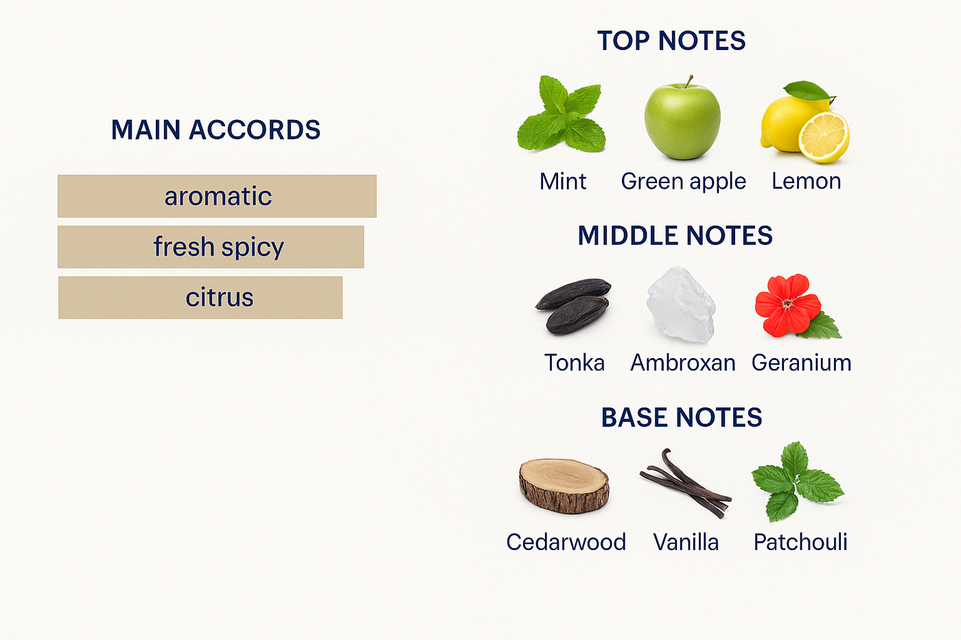 Versace Eros perfume for men, 200 ml, Eau de Toilette