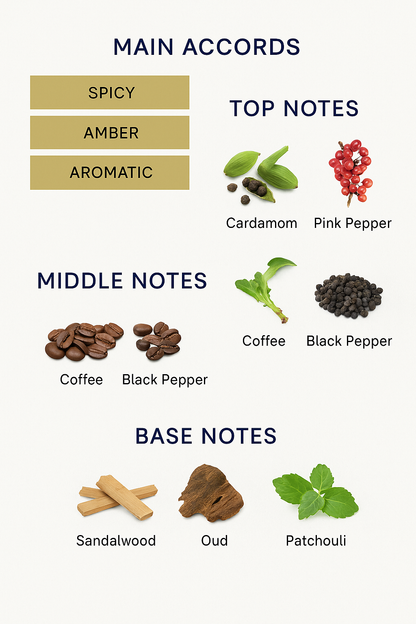 Tester Guerlain Ibis Xquez Eau de Parfum 125ml