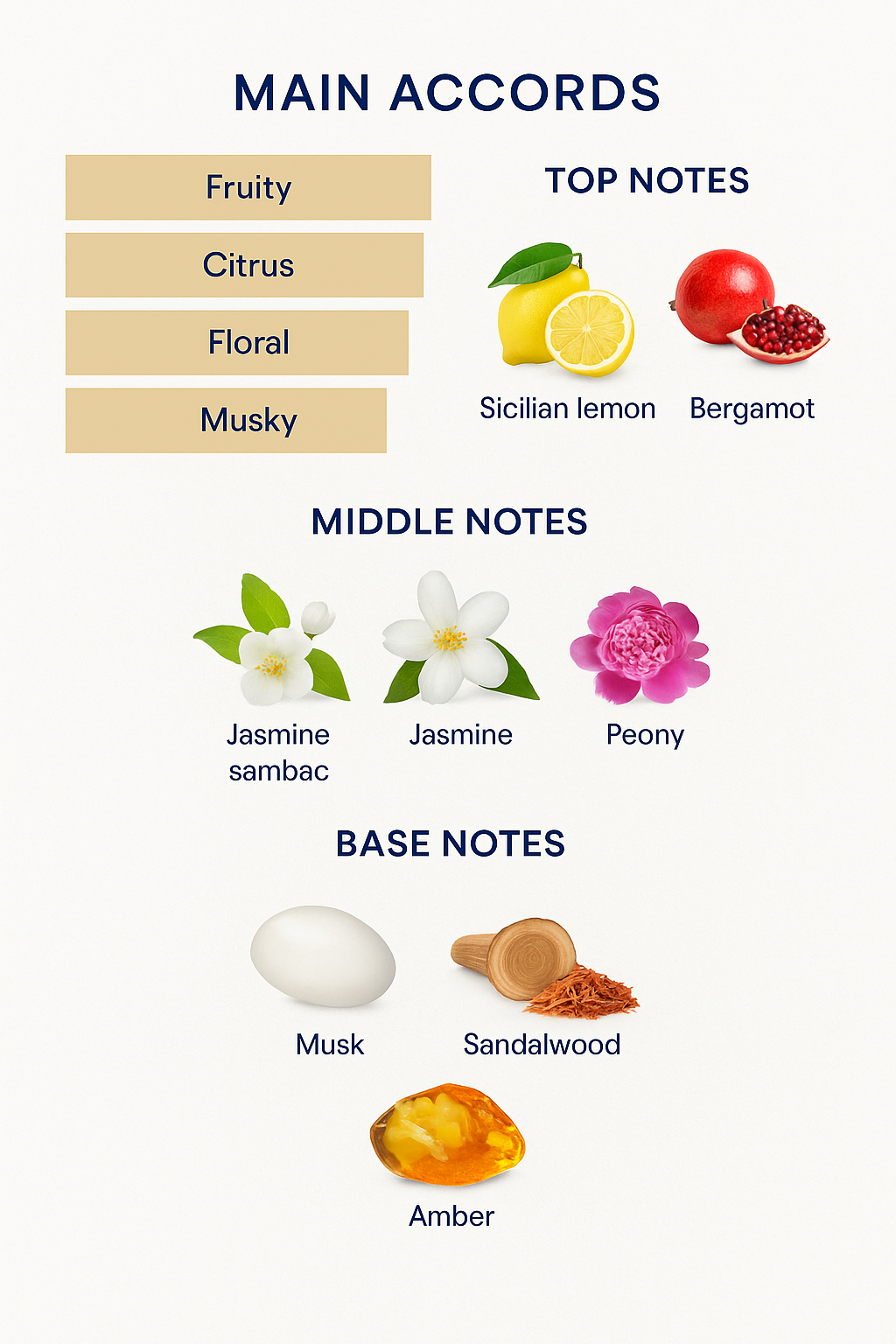 Versace Eros Eau de Parfum for Women 100ml