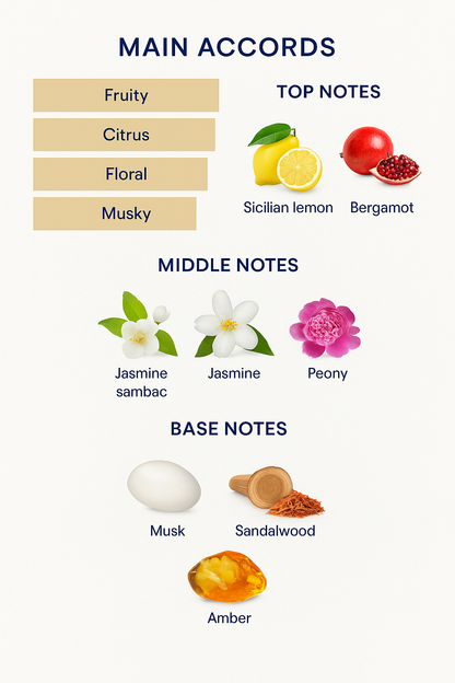 Versace Eros Eau de Parfum for Women 100ml