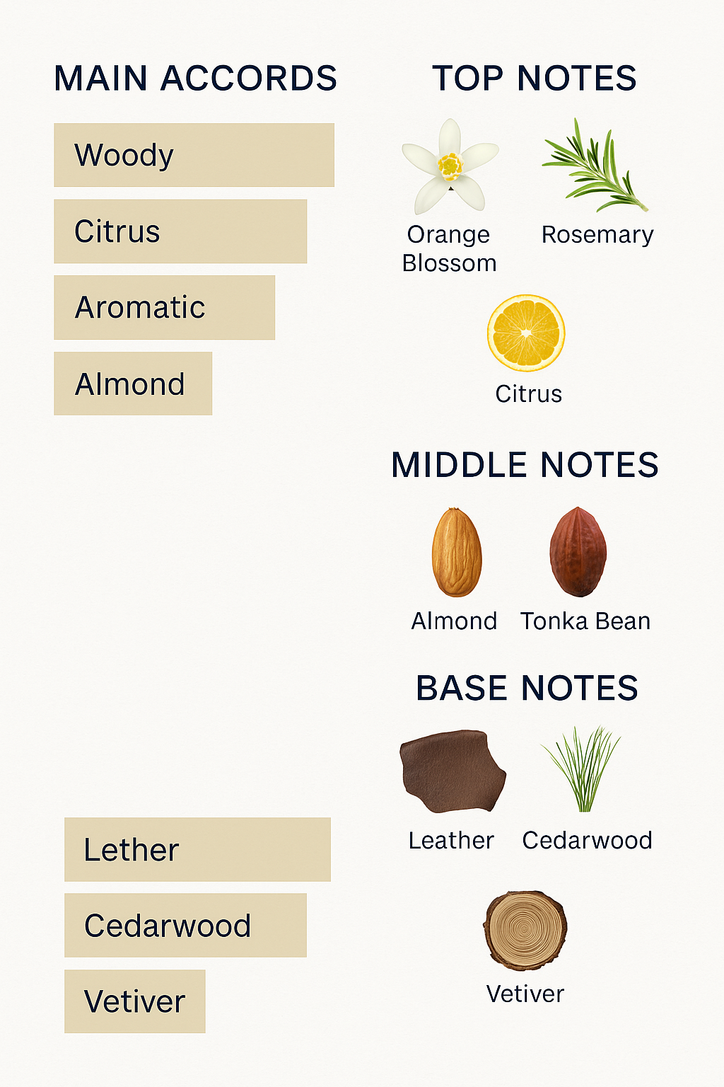 Tester Guerlain La Homme Ideal Eau de Toilette for men 100ml