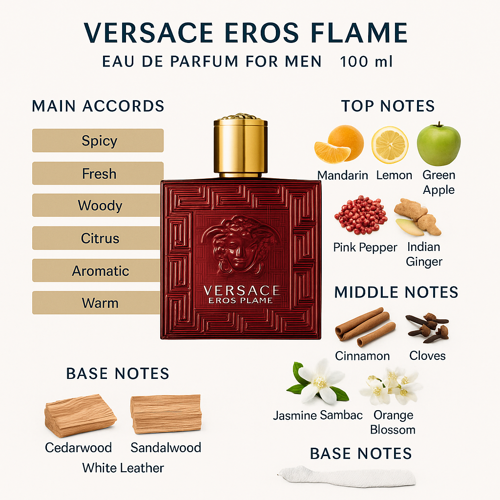 Versace Eros Flame Eau de Parfum for Men 100ml