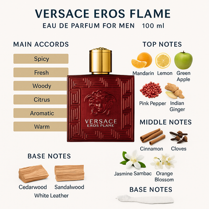 Versace Eros Flame Eau de Parfum for Men 100ml
