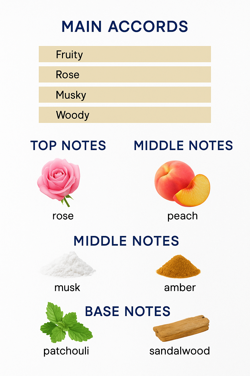 Narciso Rodriguez For Her Eau de Parfum for Women 100ml