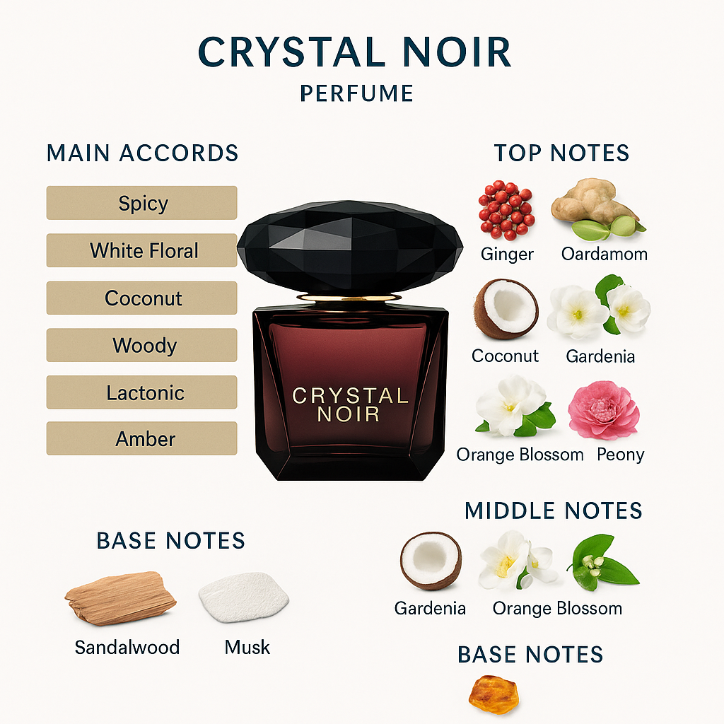 Versace Crystal Noir Eau de Parfum for Women 90ml