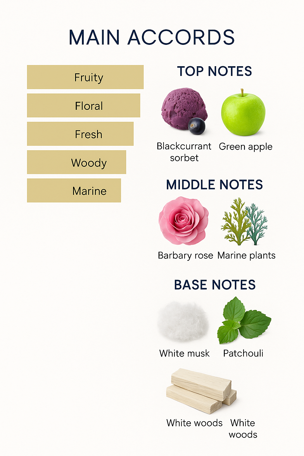 Versace Dylan Blue Eau de Parfum for Women 100ml