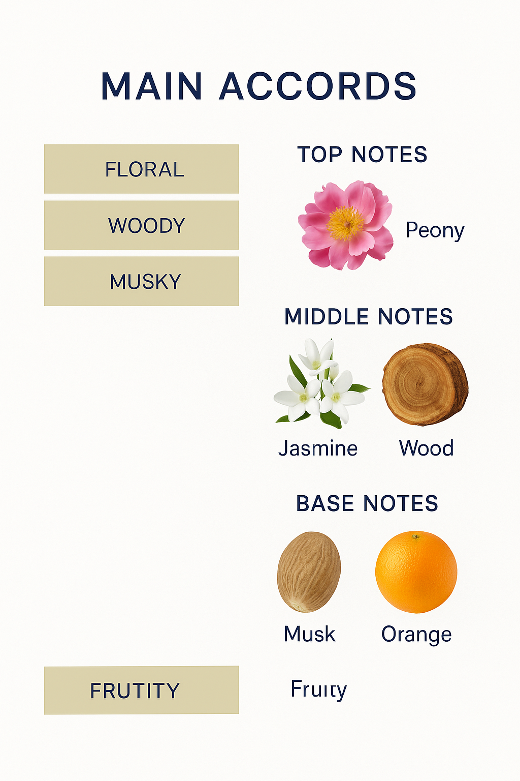 Femininity box for women