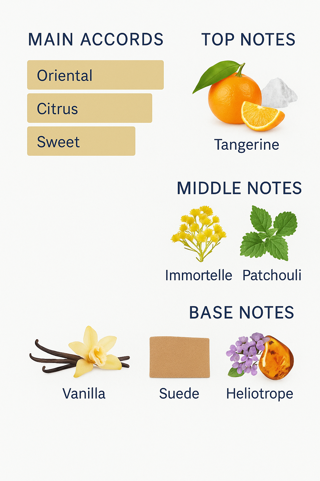 Guerlain Beluga Cover 200ml