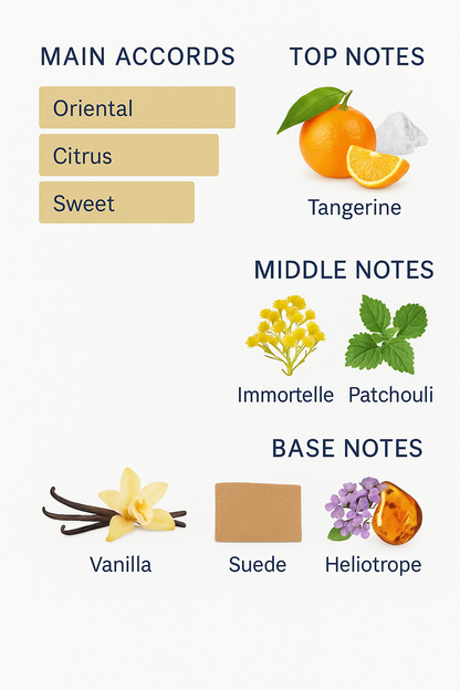 Guerlain Beluga Cover 200ml