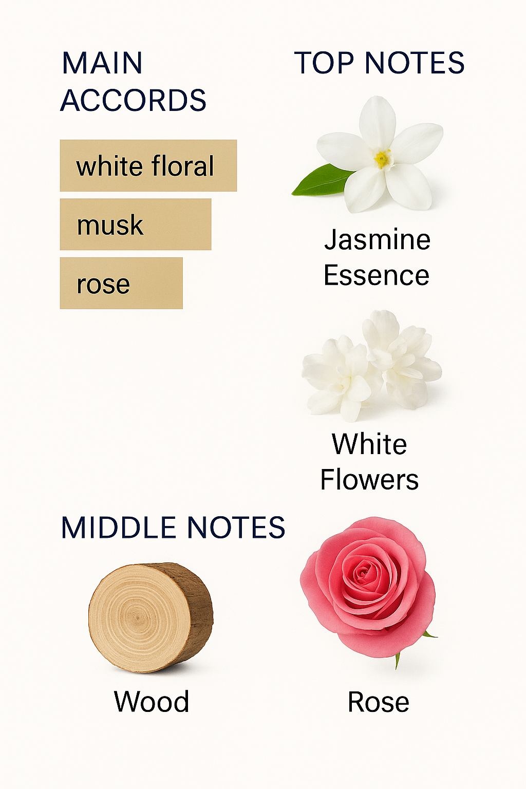 Narciso Rodriguez Crystal Eau de Parfum 90ml