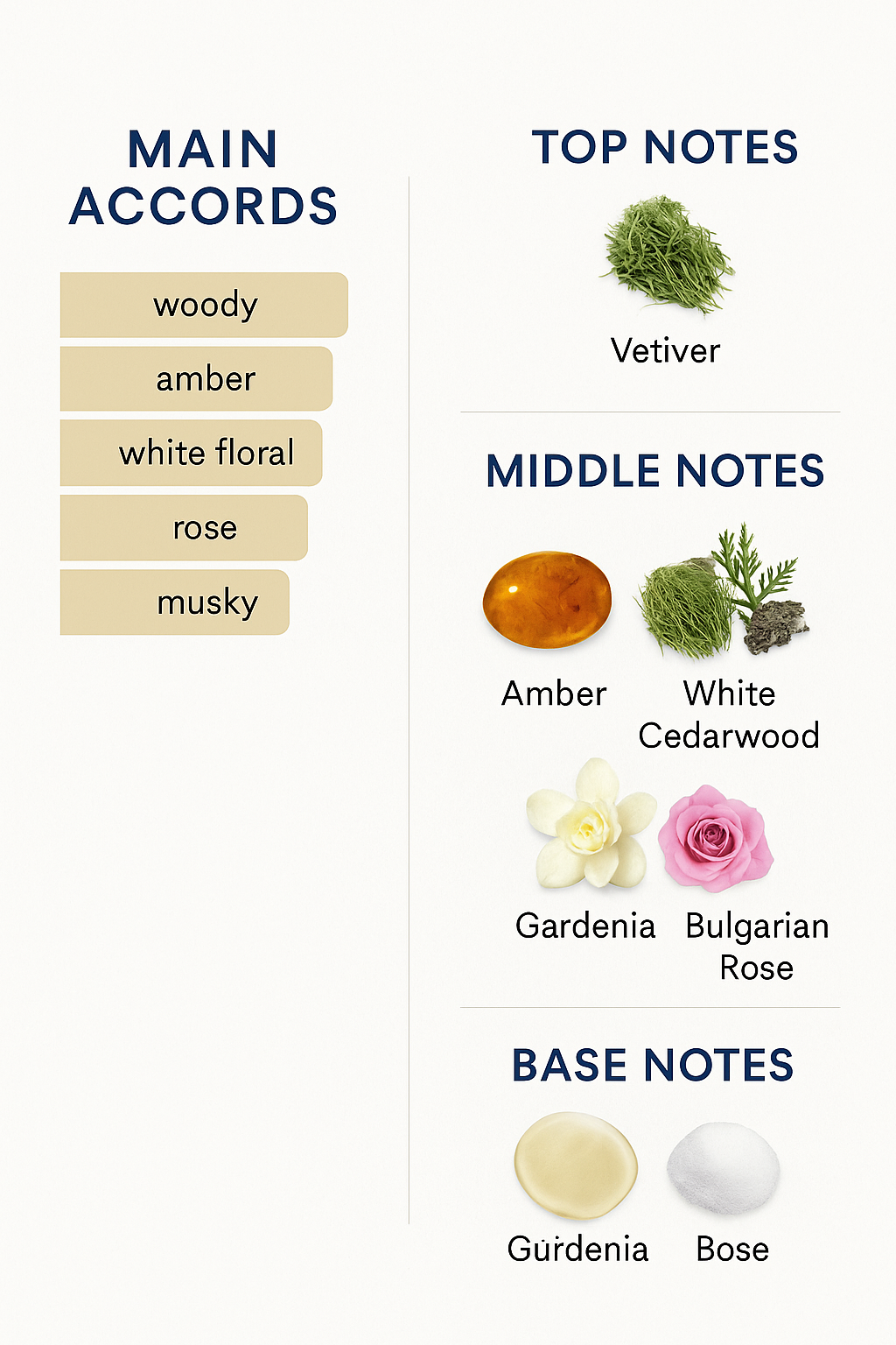 Narciso Rodriguez Narciso Eau de Parfum 90ml