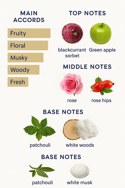 Versace Dylan Blue Eau de Parfum for Women 100ml