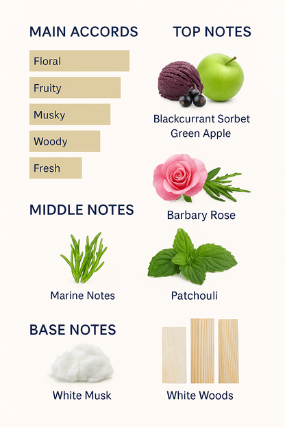 Versace Dylan Blue Eau de Parfum for Women 100ml Tester