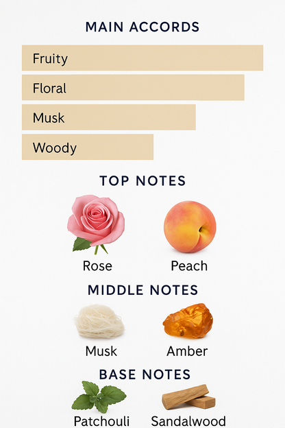 Narciso Rodriguez For Her Eau de Parfum for Women 100ml