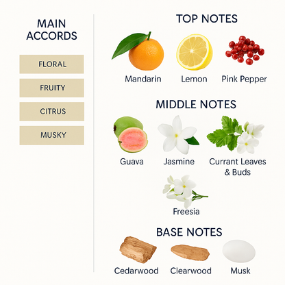 Versace Pour Femme Dylan Turquoise Eau de Toilette - 100ml