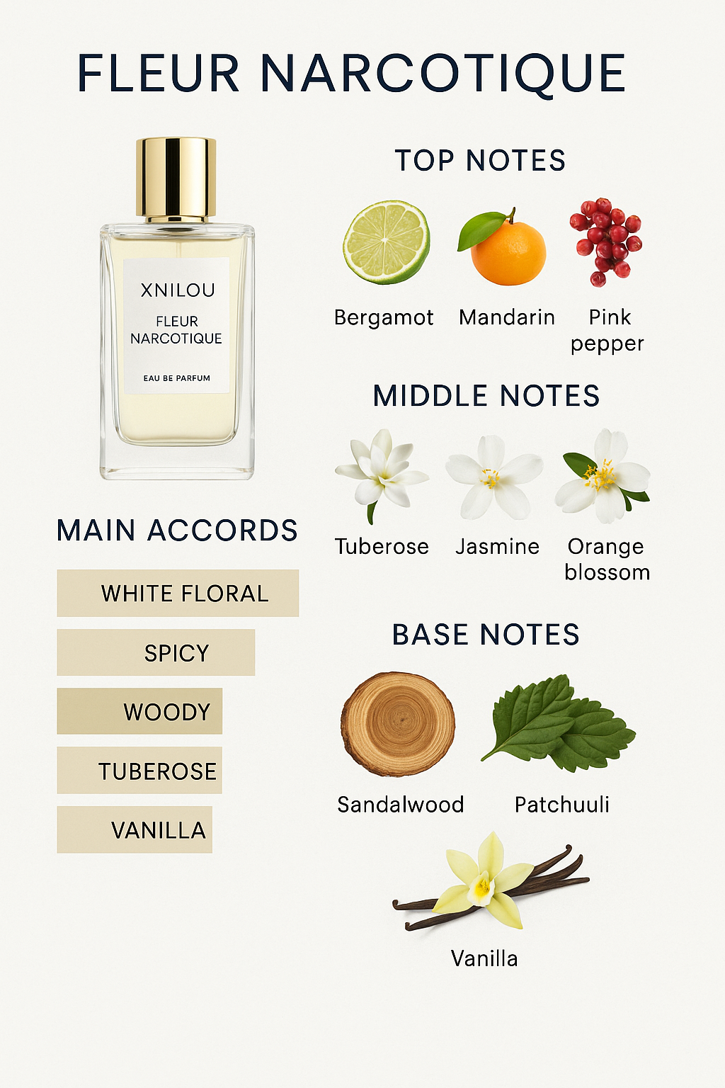 Fleur Narcotique by Axe Nilo Eau de Parfum 100ml