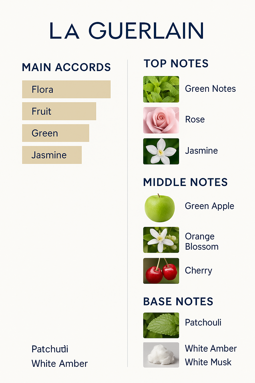 Guerlain L'Apte Robe Noire Eau de Toilette 100ml (Tester)