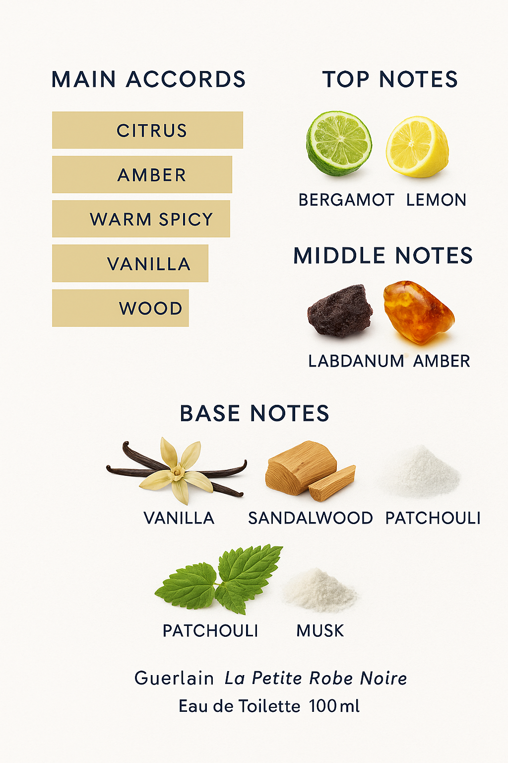 Chanel Le Lion D'Eau Eau de Parfum 200ml