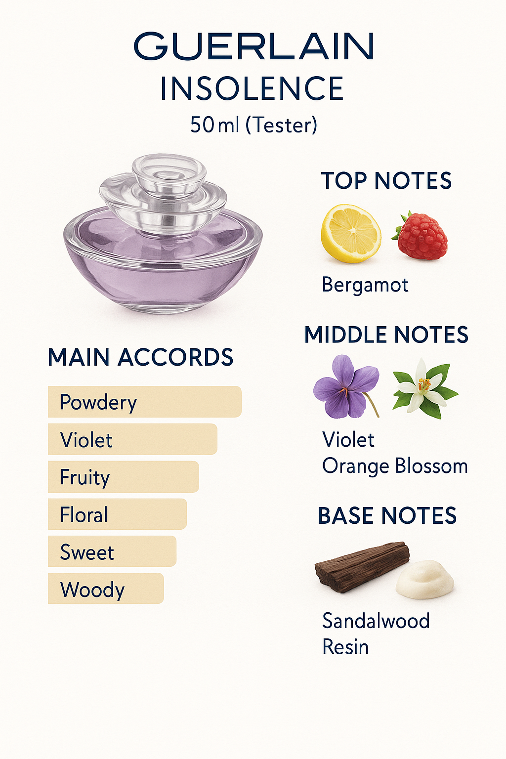 Guerlain Insolence perfume- 50ml (Tester)