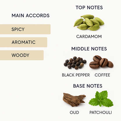 Guerlain Apex Exquise Tester 125ml