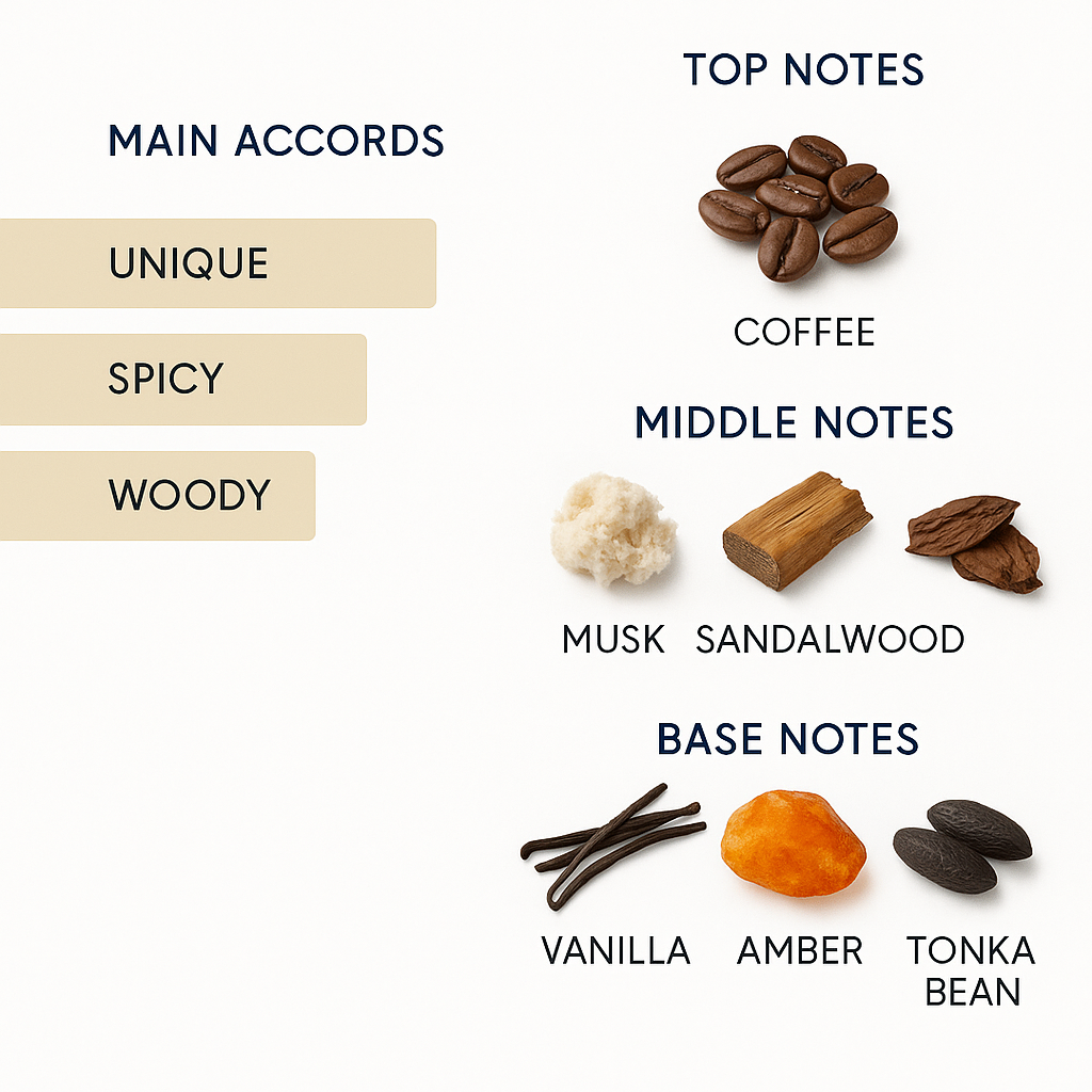 Testosterone by Nasomatto 30ml