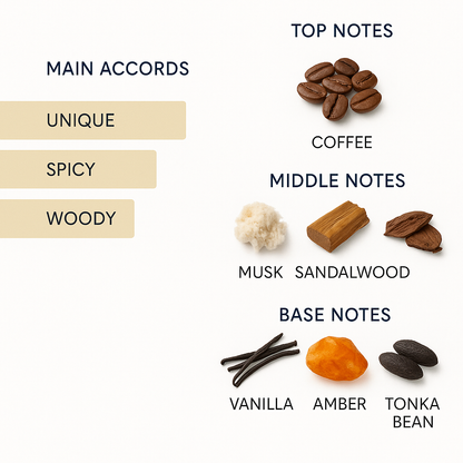 Sadonaso Perfume by Nasomatto 30ml