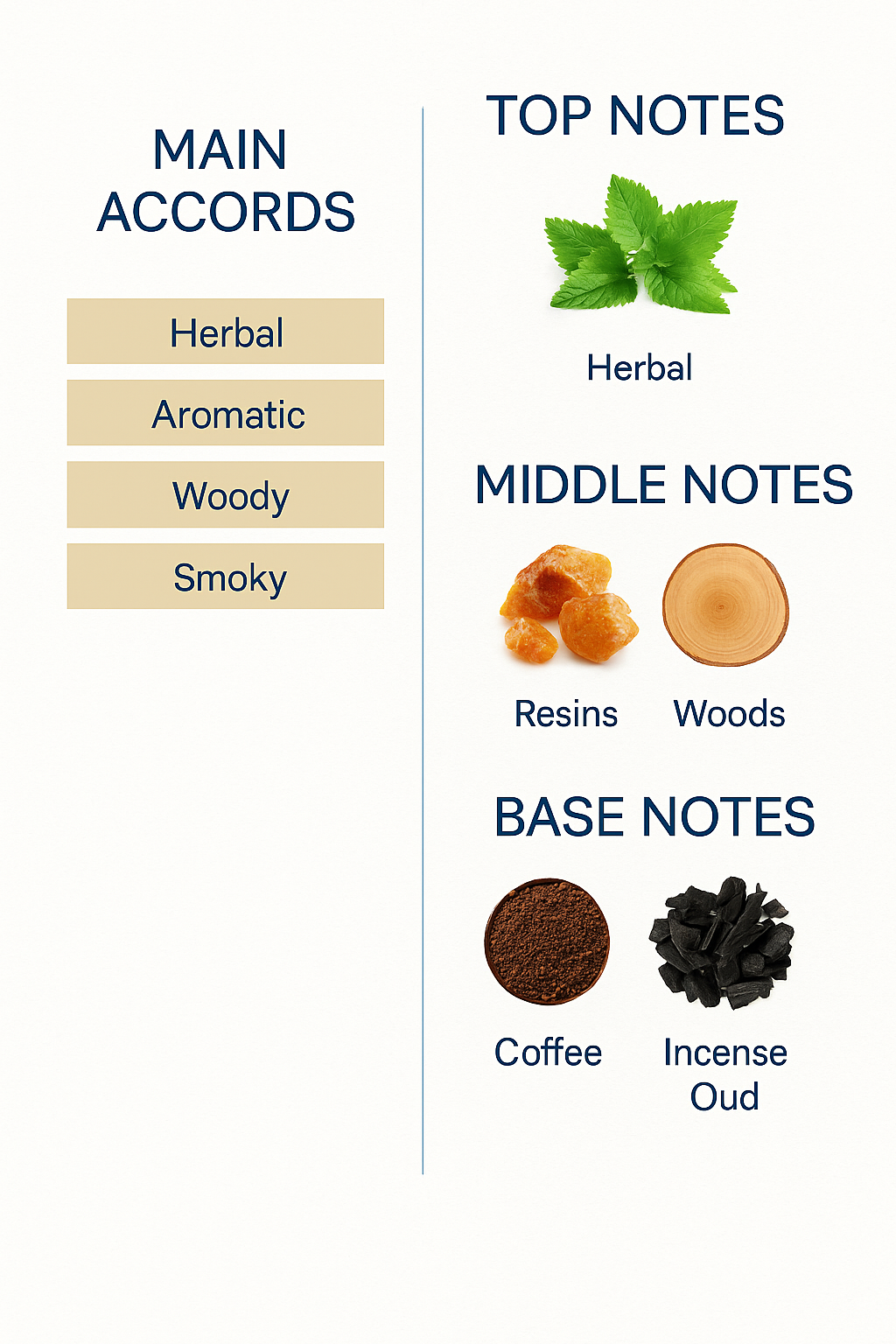 Tester Nasomato Black Afgano Extra De Parfum 30ml