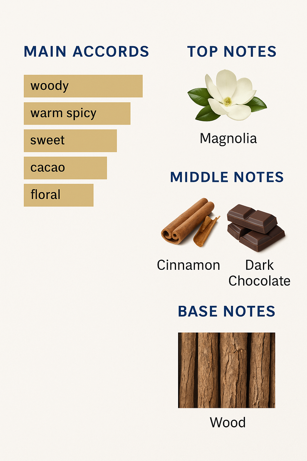 Nasomatto Pardon Extrait Eau de Parfum 30ml