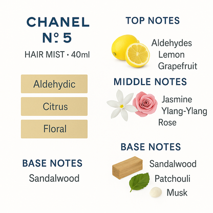 Chanel No. 5 Hair Mist 40ml