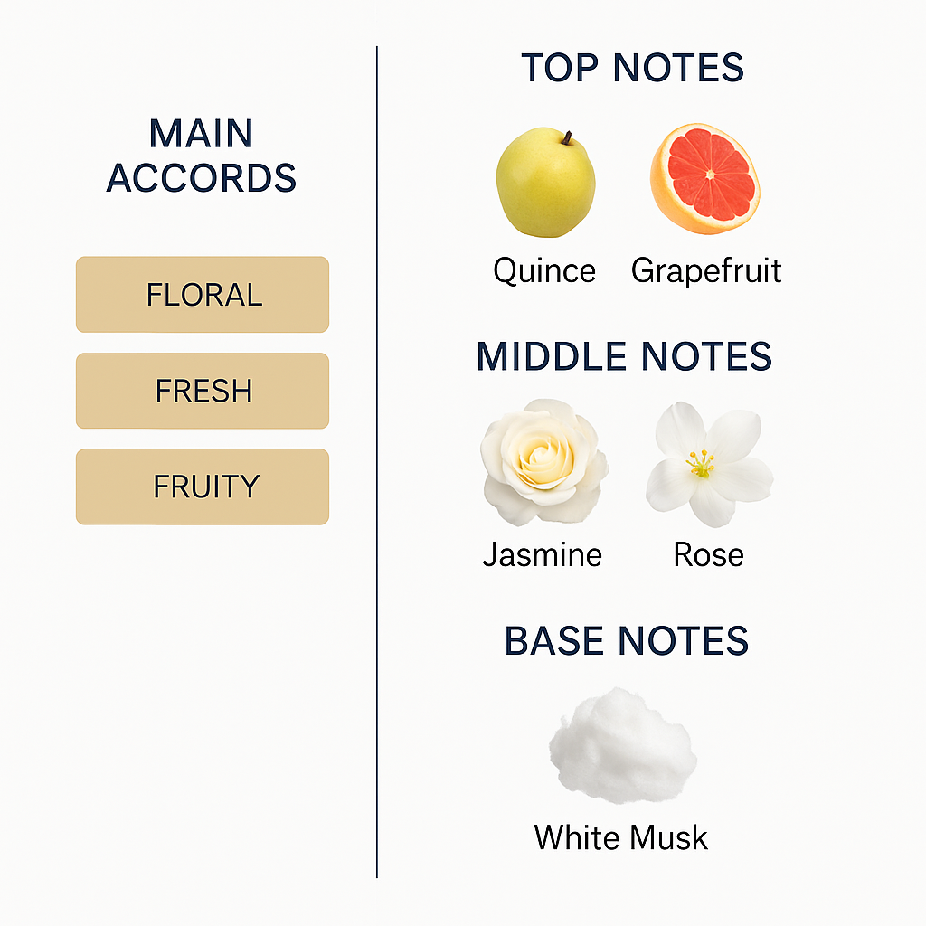 Chanel Chance Tender Hair Mist 35ml