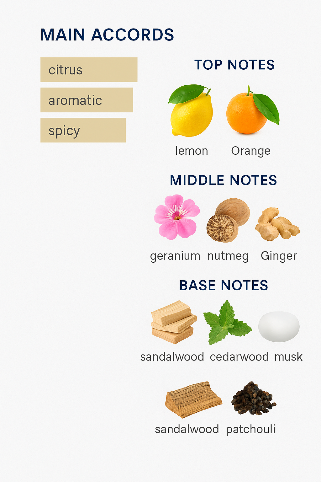 Chanel Bleu de Chanel Eau de Parfum for Men 100ml Tester