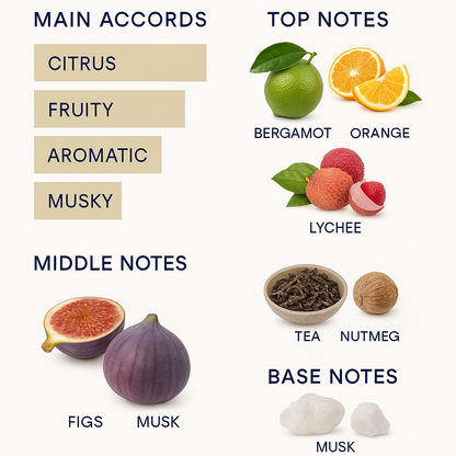 Testernishani Wulong Cha X Extrait Eau de Parfum - 100 ml